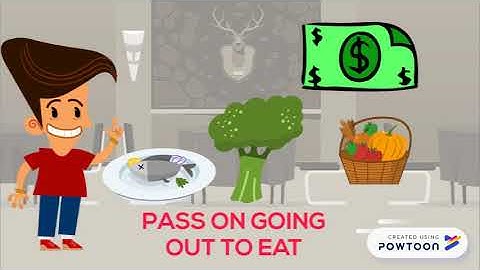 EDCI 337 WHITEBOARD ANIMATION - CHELSEA F