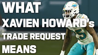 How Xavien Howard's trade request Impacts Dolphins Camp