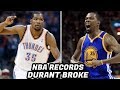 NBA RECORDS Kevin Durant Has Broken! Crazy NBA Finals Records and Stats!