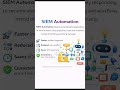 What is Automation in Microsoft Sentinel?