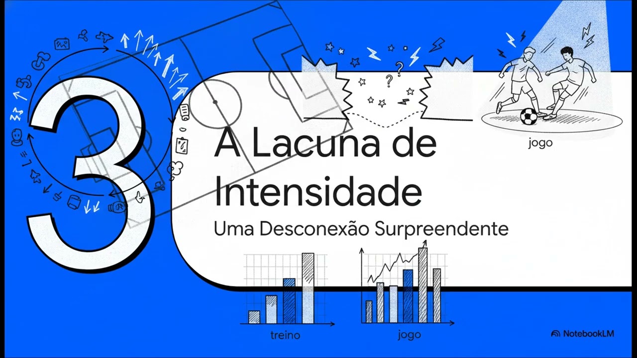 Monitoramento da Frequência Cardíaca em Jogadores de Futebol de Elite