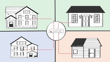 Voice over Fiber (POTS) Telephone Multiplexers - Why do You Need Them?