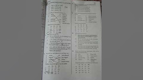 NEET 2019 QUESTION PAPER (paper code-R6)