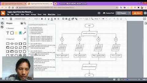 ALGORITMA DAN FLOWCHART LUAS LINGKARAN DAN KONVERSI SUHU
