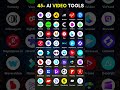 45+ AI Video Tools to Earn Online 💰🎬