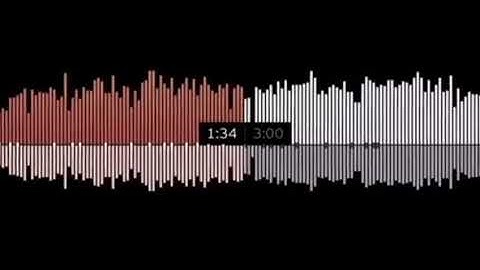 "وَالصَّابِرِينَ عَلَىٰ مَا أَصَابَهُمْ وَالْمُقِيمِي الصَّلَاةِ" سورة الحج