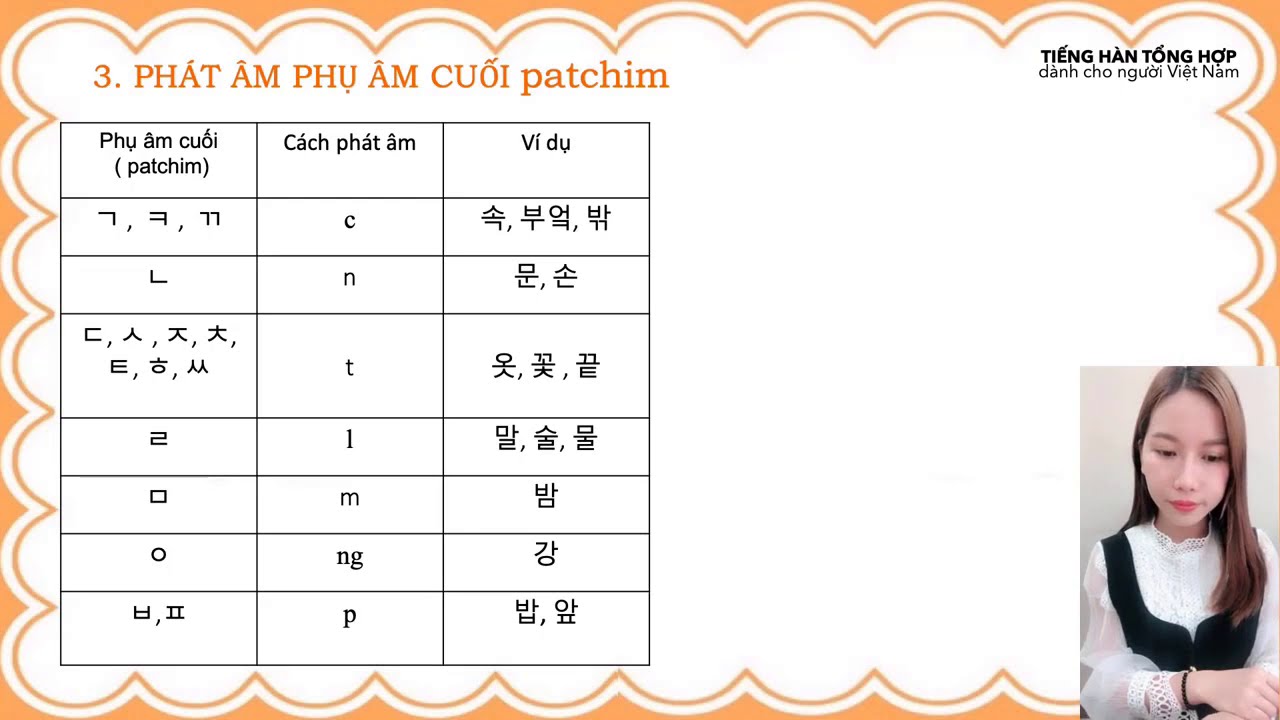 Học tiếng Hàn - Học bảng chữ cái tiếng Hàn trong 30... - youtube
