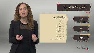 أساسيات قواعد اللغة العربية - أقسام الكلمة العربية