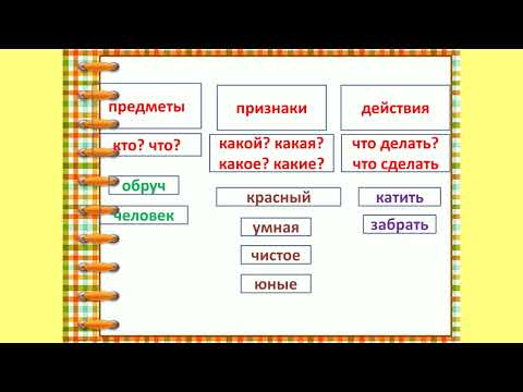 Грамматическое значение слова 2 класс