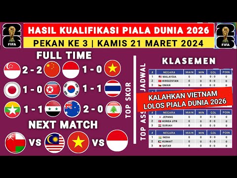Hasil Kualifikasi Piala Dunia Hari ini - Indonesia vs Vietnam - Klasemen Kualifikasi Piala Dunia