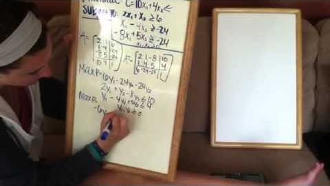 Dual Minimization Problem