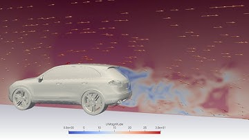CFD simulation, LES, SUV @ 100km/hr