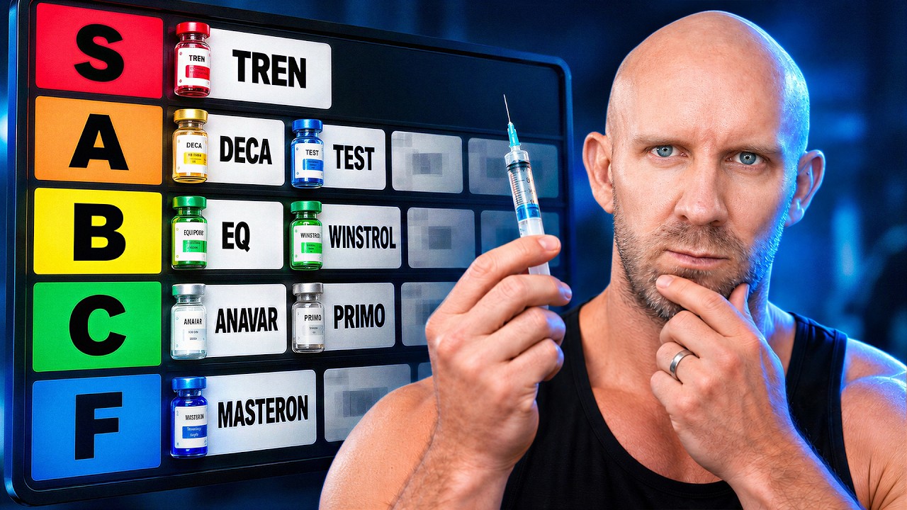 Ranking the Best Steroids to use in 2026: Complete Tier List