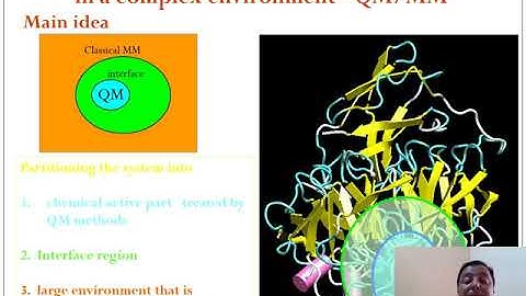 TARGET IDENTIFICATION AND VALIDATION