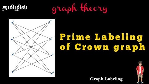 prime labeling of crown graph | graph labeling | @17matboy