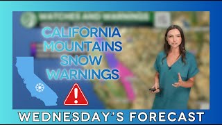 FORECAST: NEAR RECORD HIGH TEMPS & STORMY WEATHER ON THE HORIZON... & NORTHERN LIGHTS AGAIN!