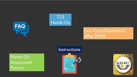 T13 Hands-On | FAQ | May 2024 Experience  | Wings1