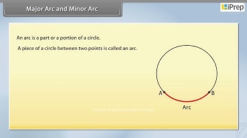 Major Arc and Minor Arc  | Circles | Math | Class 9 | iPrep