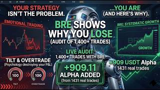 Your Strategy is Fine. You're the Problem!!