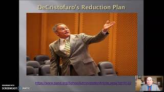 School District Budget Reduction Planning