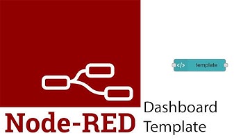 Node-Red: Dashboard Template Text