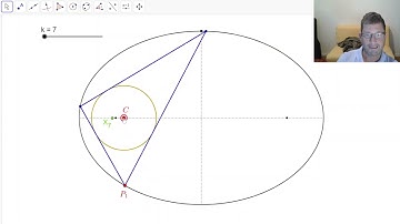 Poncelet triangles w/ circular caustic II: loci of centers over caustic centers