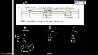 Unit 3 Test Study Guide
