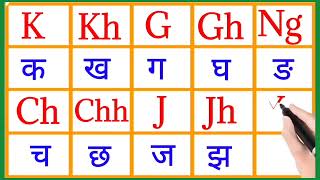 Kh G Gh English Me | Ka Kha Ga Gha English Me Kaise Likhe | K Kh G|K Kh G Gh In Hindi Song