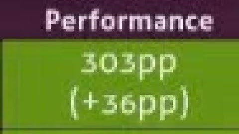 easiest 300pp for beginners