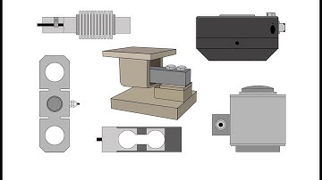 How a Load Cell Works