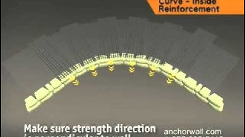 Basalite Concrete Products |  How to Reinforce Curves on a Retaining Wall