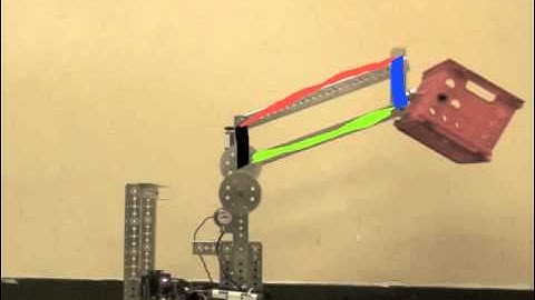 Four-Bar Linkages