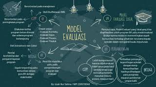 Model Evaluasi Cipp Dan Bridge