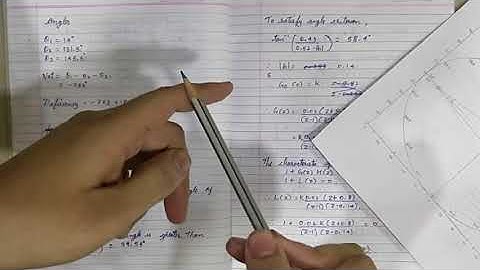 Root Locus Using Z-PLANE : Controller Design for Lead Compensator