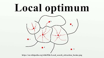 Local optimum