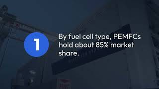 🔋 Fuel Cell Commercial Vehicle Market Size & Trends (2025-2032)