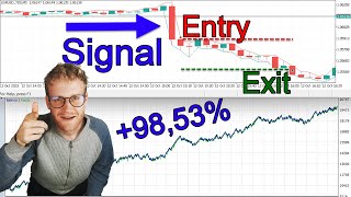 The Easiest Profitable Forex Strategy! Warning: News Trading