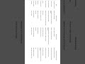 Notes for types of Economy #econlab #education #exam #economics #economicsin30seconds #learning