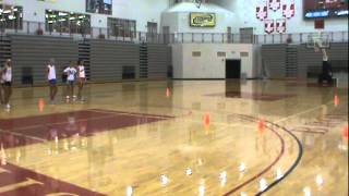 1-2-3 Drill