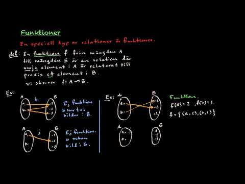 Video: Vilken relation är inte en funktion?