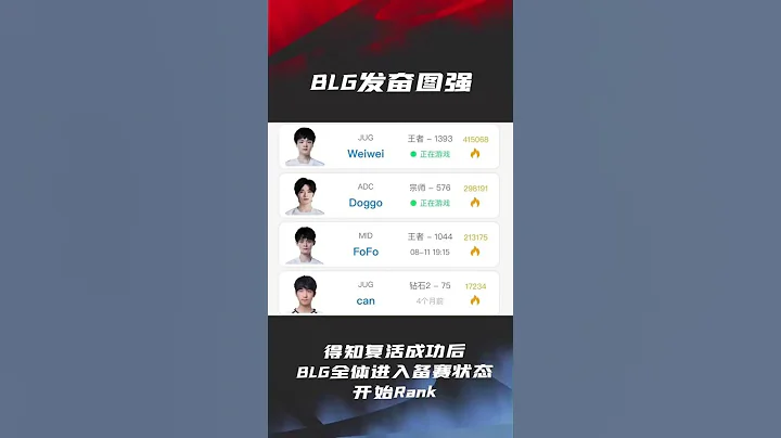 BLG全体成员得知复活成功后，全体进入备赛状态开始打Rank！ - 天天要闻