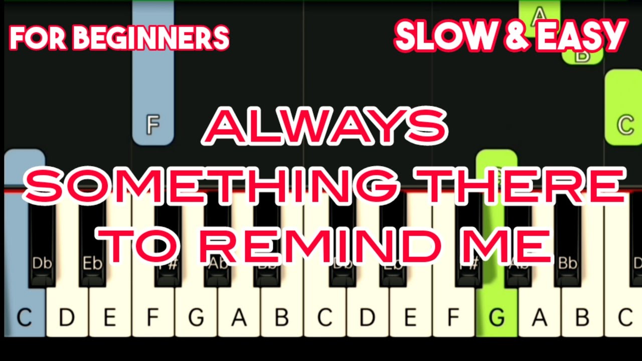 NAKED EYES - ALWAYS SOMETHING THERE TO REMIND ME | SLOW & EASY PIANO ...