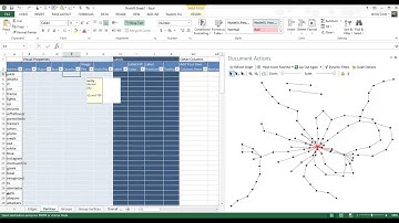 Uncovering Meaning in Twitter Networks Using NodeXL Pro
