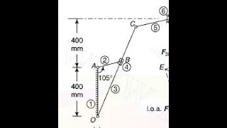 Static Force Analysis of a Slider Crank Mechanism