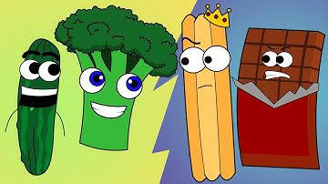 Johnny Johnny Yes Papa +More Kids Nursery Rhymes