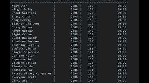 Database software | Wikipedia audio article