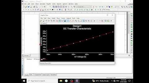 VI Characteristics of Power Diode using Multisim | Step-by-Step Simulation Tutorial