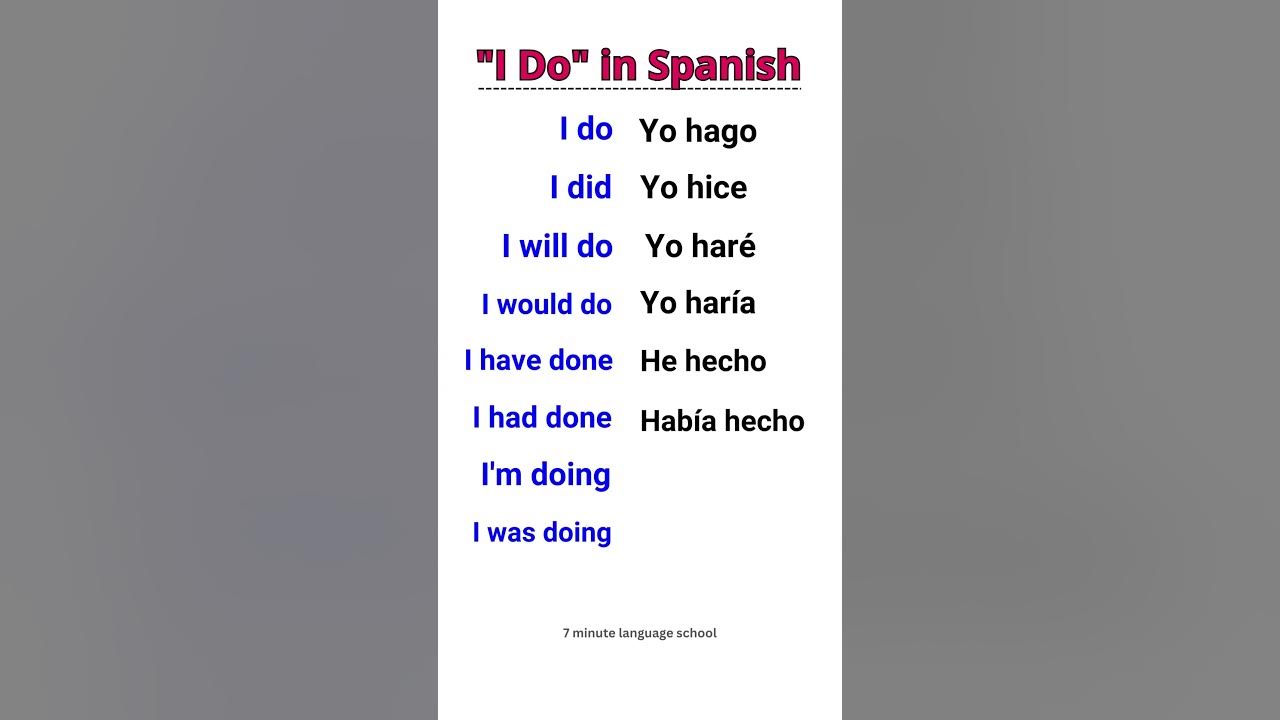 i-do-in-spanish-spanish-verbs-shorts-youtube