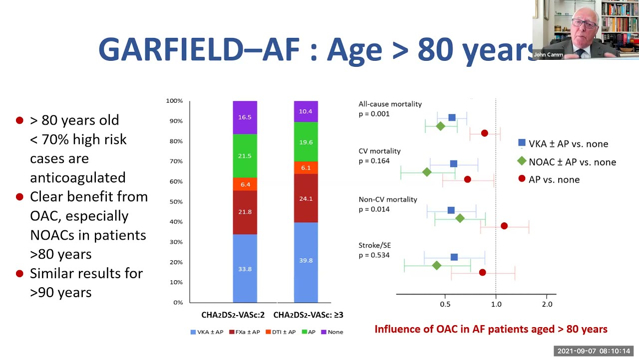 Cardiac Sciences Grand Rounds: Dr. John Camm