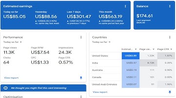 My Personal Method Public Review Full Video || Adsense Loading Safe Method